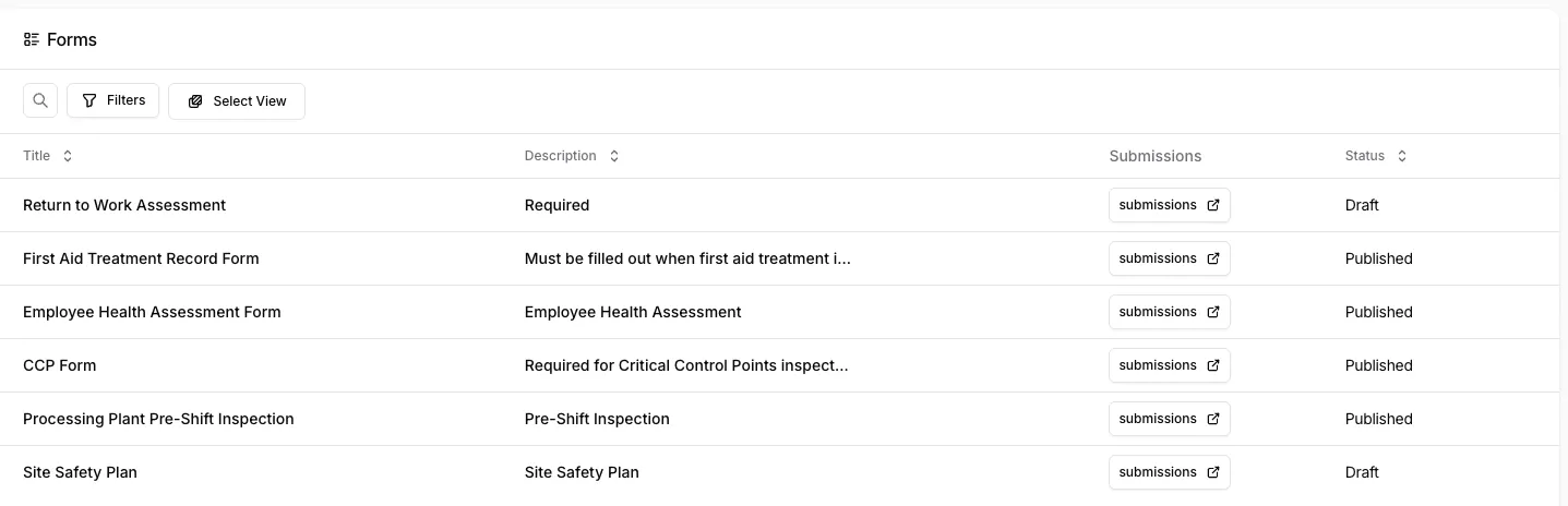 The Forms list, showing each form’s Title, Description, Submissions link and Status